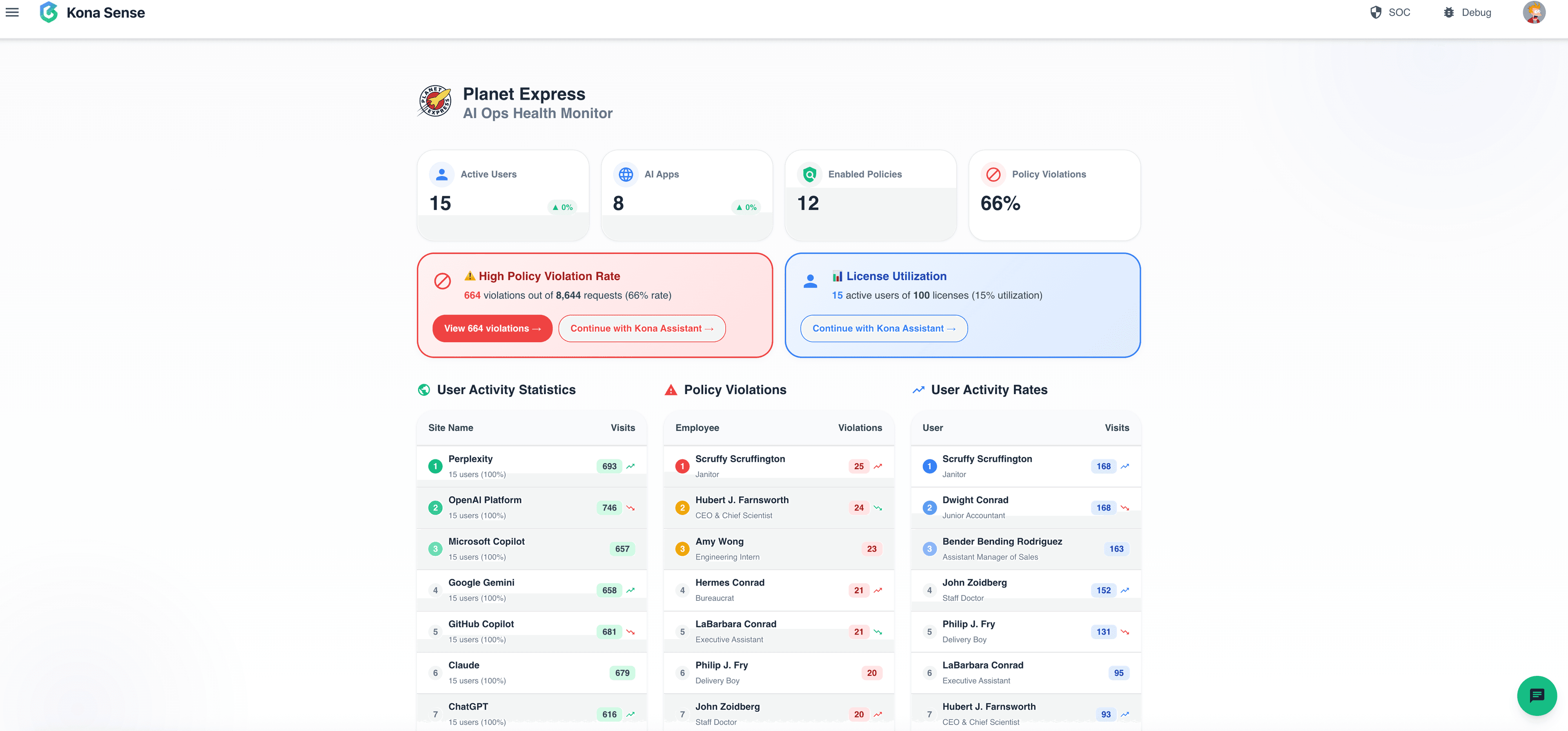 AI Ops Health Monitor - Track policy violations and user activity